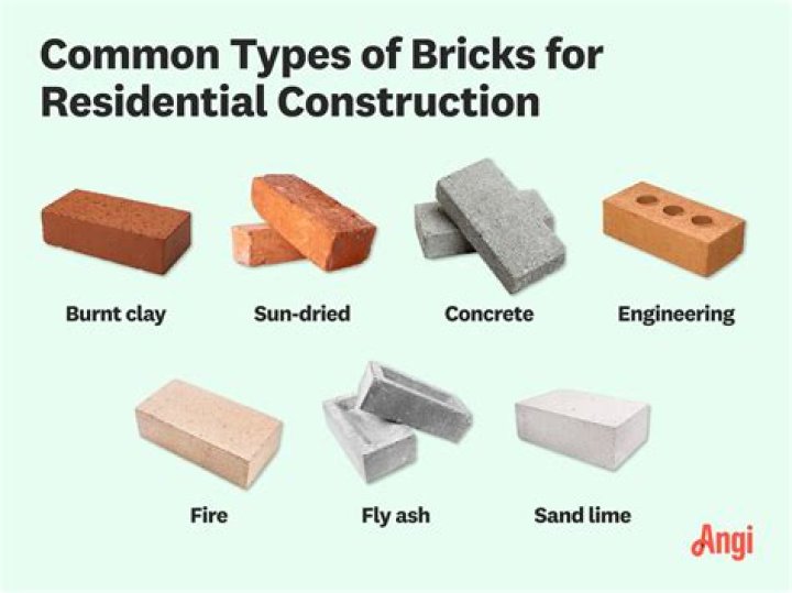What bricks are used to build houses?