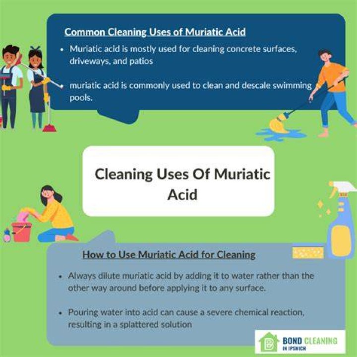 What can be used instead of muriatic acid?