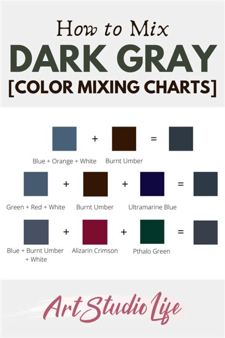 What can I mix with GREY to make white?