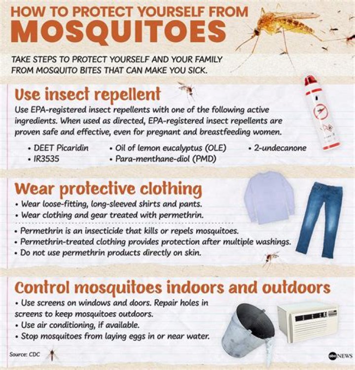 What can I put around my door to keep mosquitoes away?