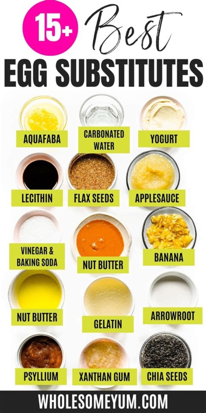 What can I substitute for eggs in ice cream?