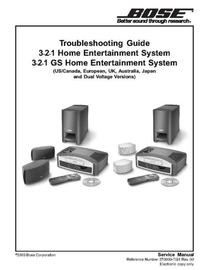 What can you do with a Bose 321 remote?