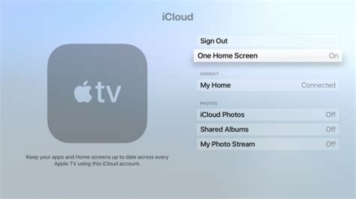 What can you do with Apple TV app?