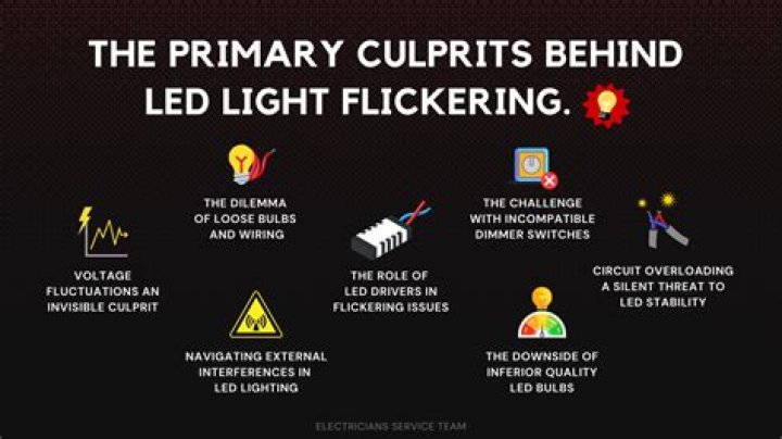 What causes lights to flicker dim?