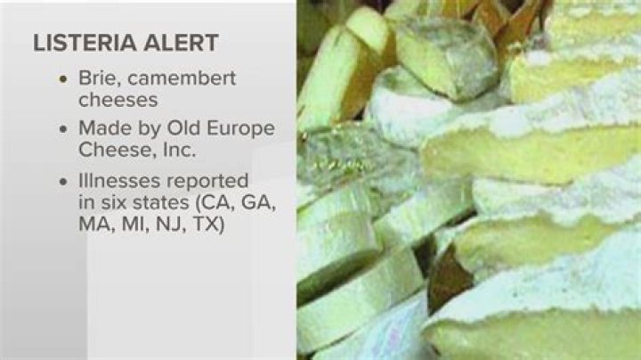 What cheese has listeria?