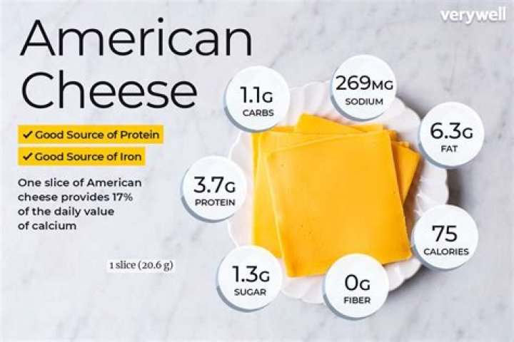 What cheese has the highest pH?