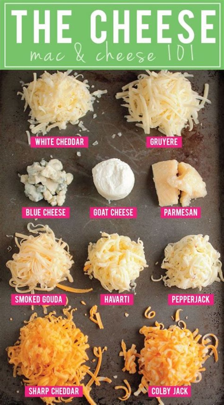 What cheeses are best for mac and cheese?