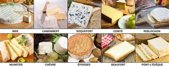 What cheeses are popular in France?