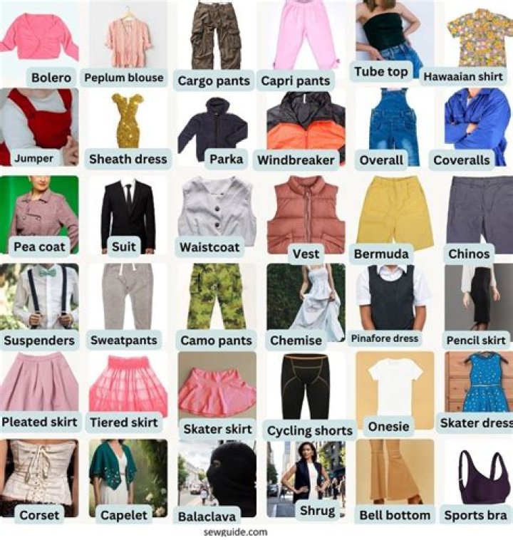 What clothes are popular in California?