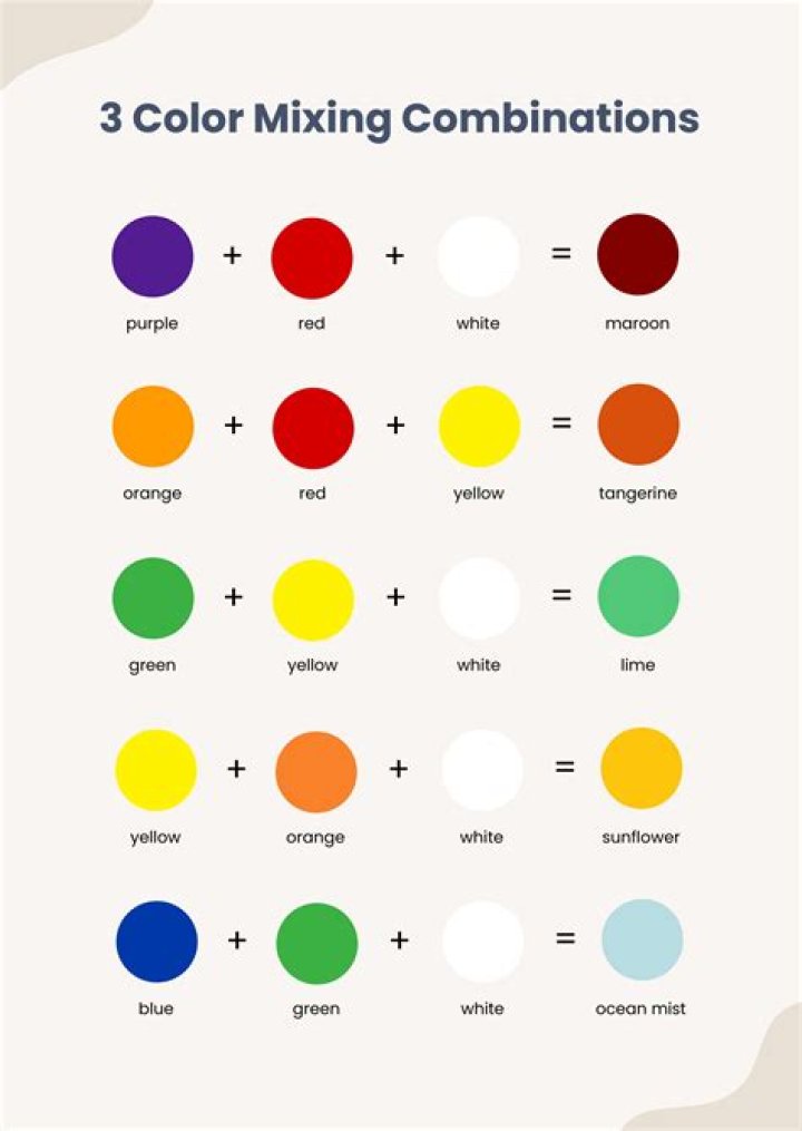 What colors do I mix to get a cream color?