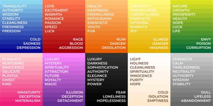What colors have meanings?