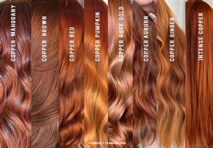 What colors make up copper?