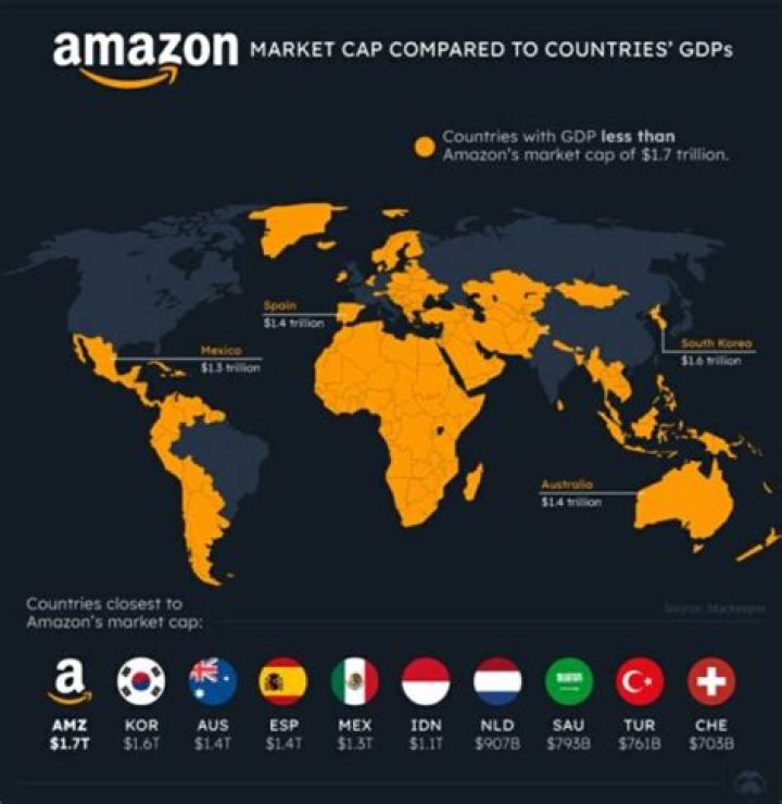 What countries does Amazon Alexa work in?