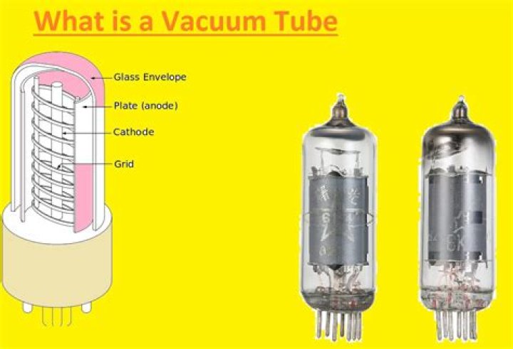 What devices use vacuum tubes?