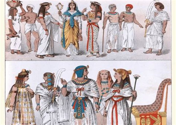 What did most everyone wear in ancient Egypt?