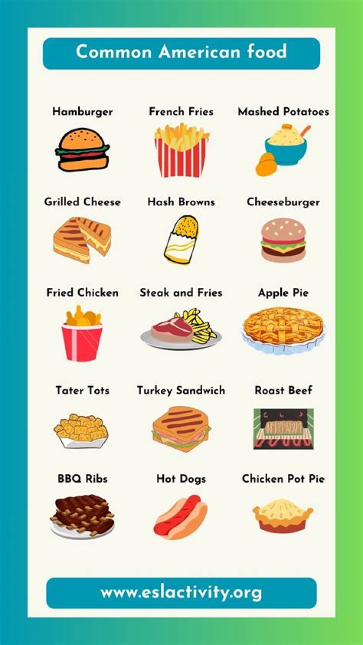 What do other countries Say instead of cheese?