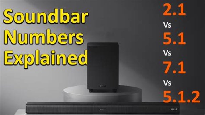 What do soundbar numbers mean?