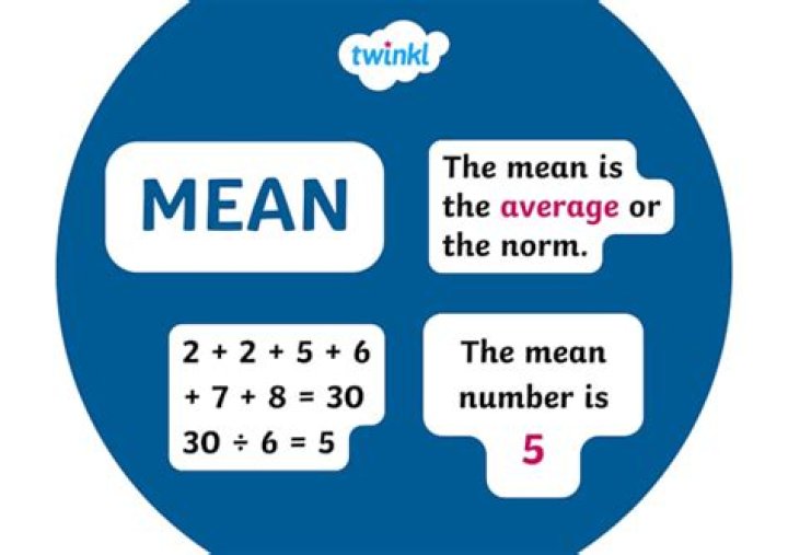 What do the numbers mean on a spreader?