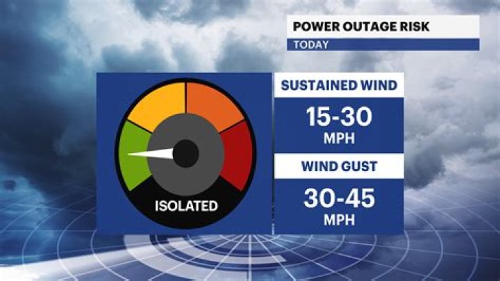 What do you call a brief power outage?
