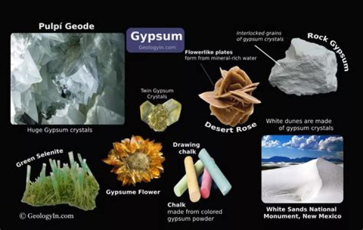 What do you do with old gypsum?