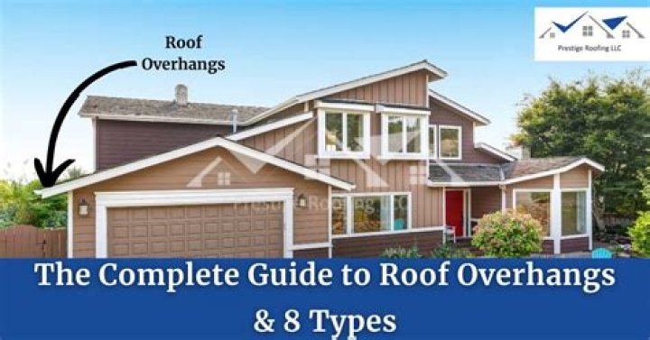 What do you mean by overhanging roof edges?
