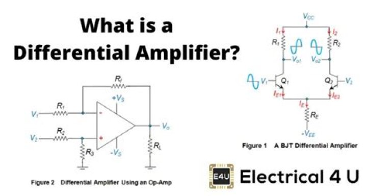 What does 1 channel mean on an amplifier?