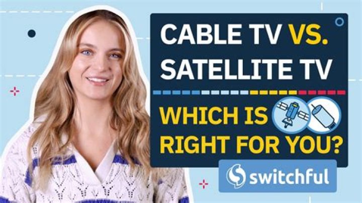 What does cable TV mean?
