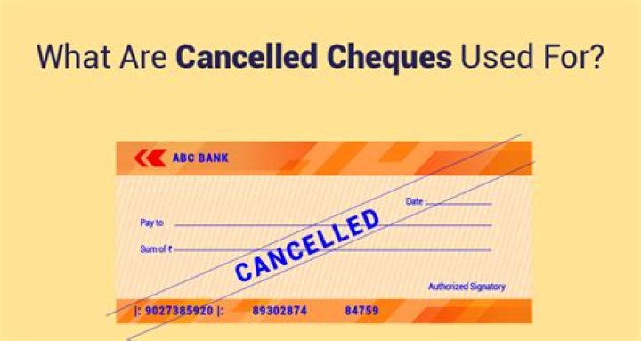 What does cancel request mean?