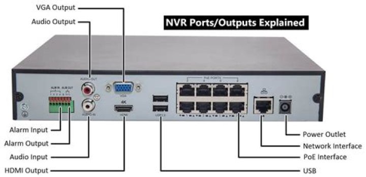 What does HD DVR mean?