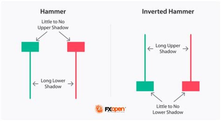 What does it mean to have an AV receiver?