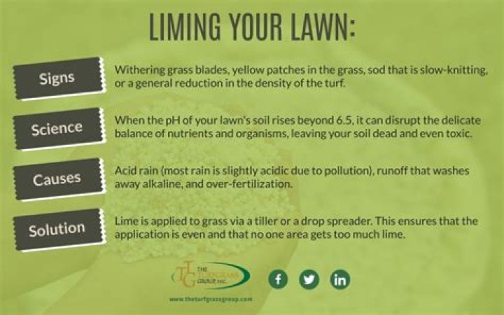 What does Liming grass do?