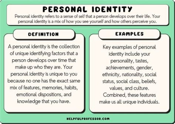 What does person identify mean?