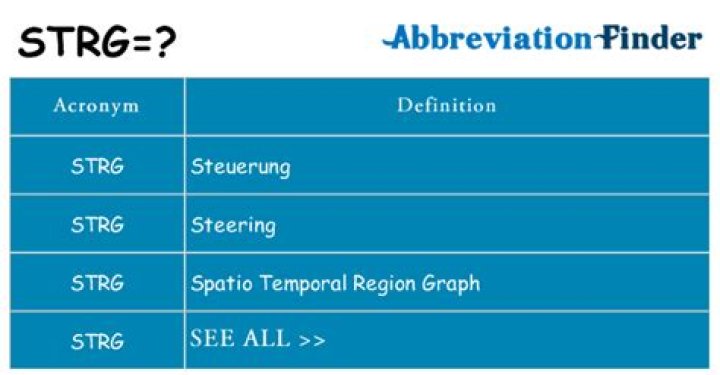 What does strg stand for?