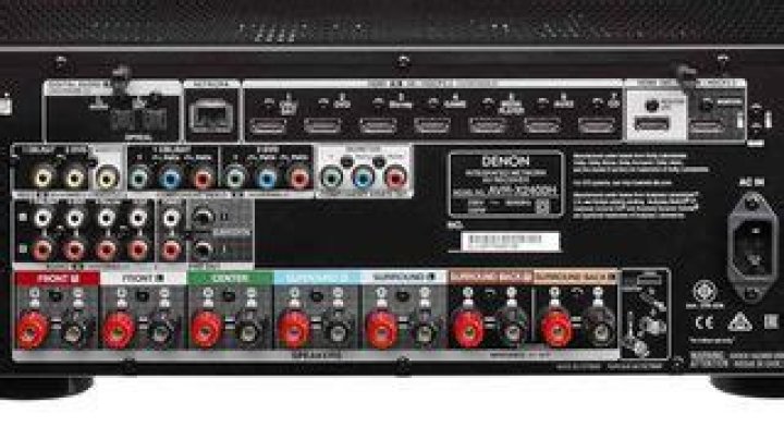 What does the Denon AVR x2400h do?