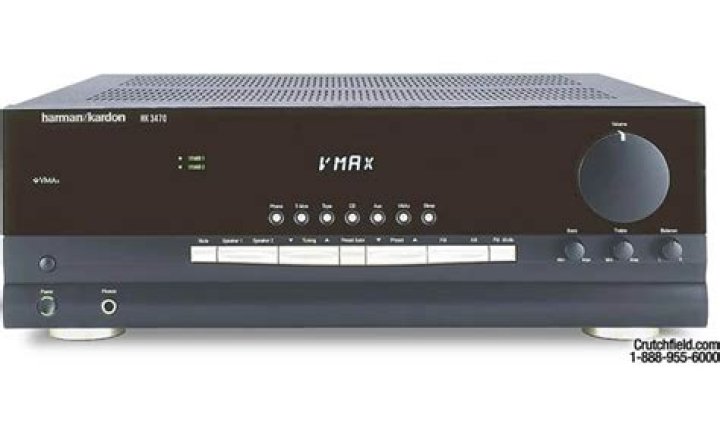 What does the Harman Kardon 3470 stereo receiver do?
