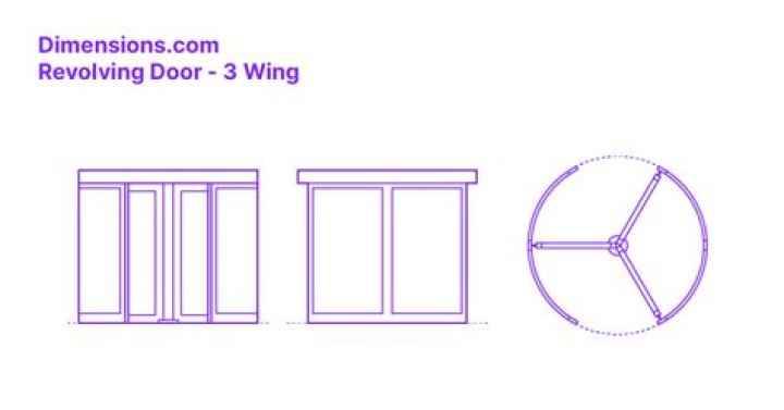What does the term revolving door refer to?