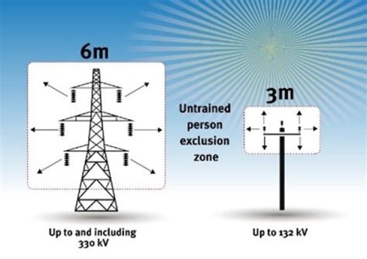 What does the uninsulated symbol on a Bose speaker mean?