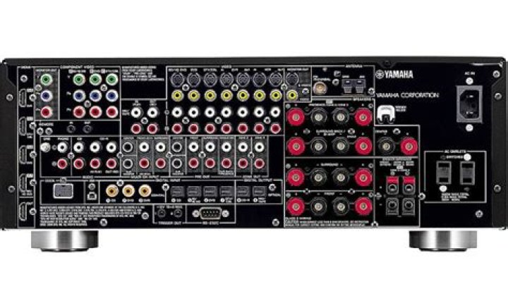 What does the Yamaha rx-v1800 home theater receiver do?