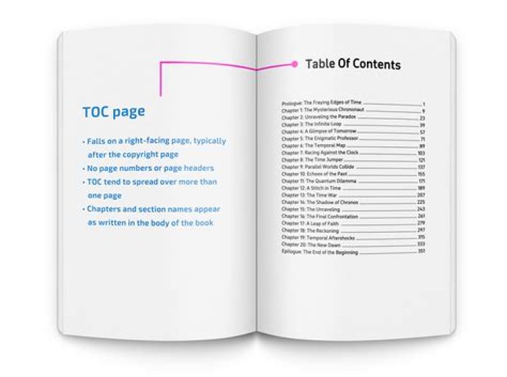 What does toc reading mean?