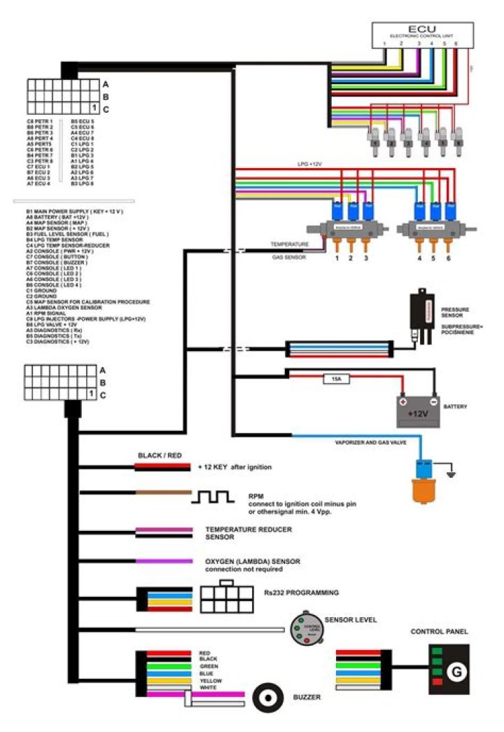 What does ue33 mean on a pioneer router?