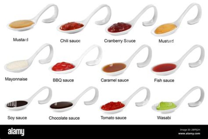 What food group are sauces?
