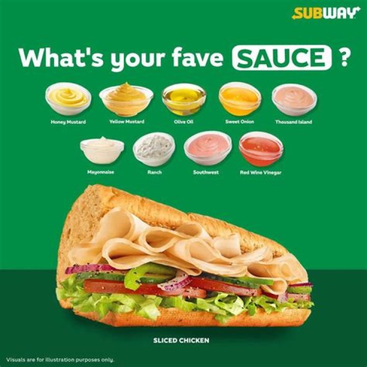 What goes first on a Subway sandwich?