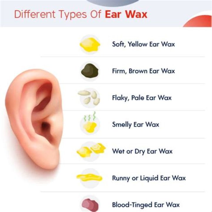 What happens if you eat your ear wax?