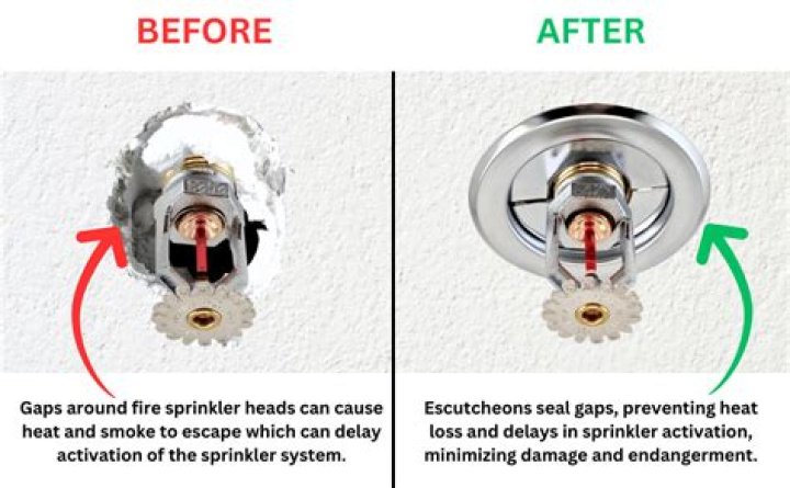 What happens when sprinkler head breaks?