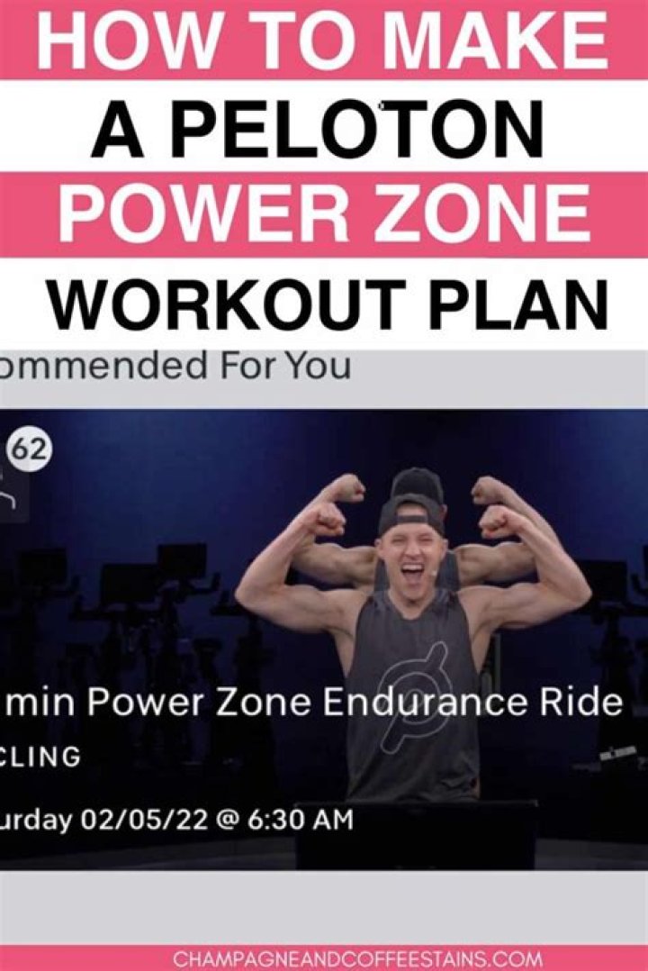 What happens when you do Power Zone training?