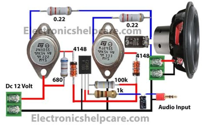 What happens when you use too much amplifier power?