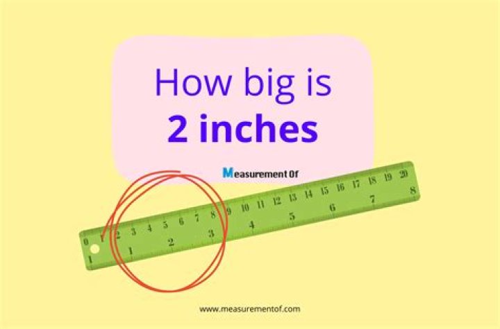 What is 12 inches by 12 inches in centimeters?