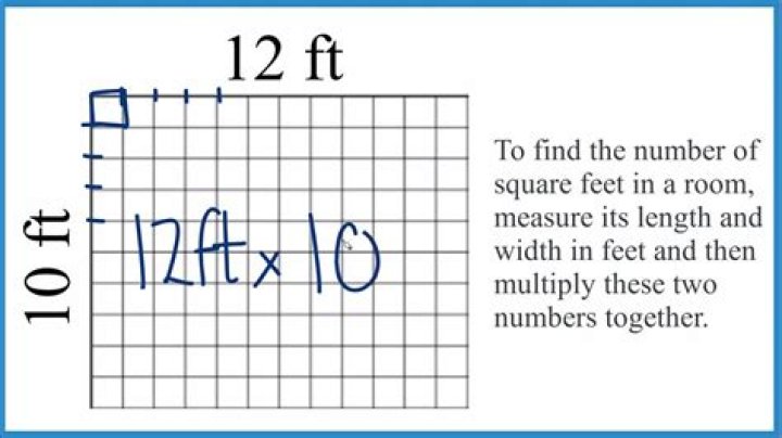 What is 12ft by 10ft in square Metres?
