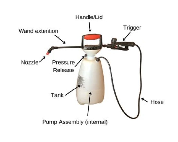 What is a cheese sprayer do?