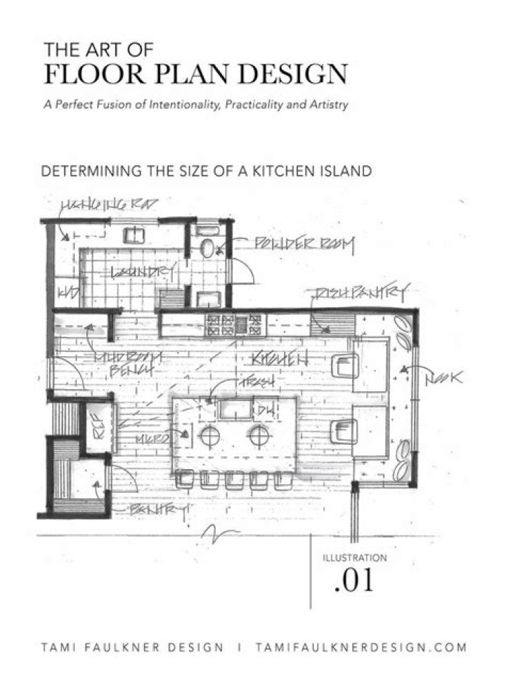 What is a good size for a kitchen?
